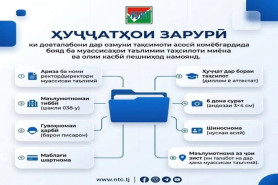 БА ТАВАҶҶУҲИ ДОВТАЛАБОНИ